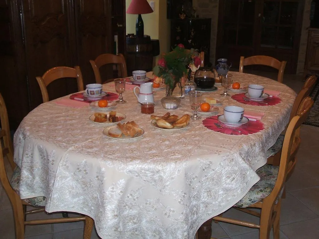 Les Sources Bed & Breakfast Poilley  France
